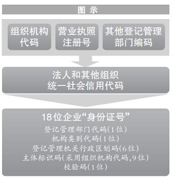 c93c0419-fd67-4f24-a9e5-c097b18e35b5